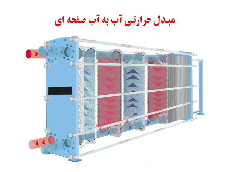 مبدل حرارتی آب به آب چیست